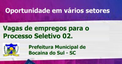 Quadro de vagas para o Processo Seletivo 02.