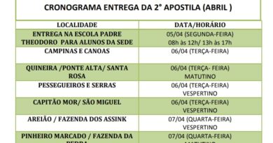 Cronograma de abril de 2021