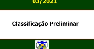 Acompanhe em Anexo a classificação do Processo Seletivo 03-2021